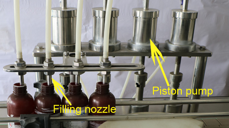 Máy chiết rót chai tròn 500ml có nắp bịt và bánh sao chạy